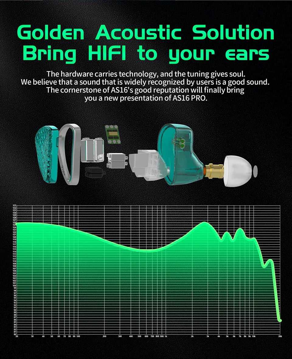 KZ AS16 Pro 16BA Hi-Fi In-Ear Monitors by Tidesmit Tidesmit