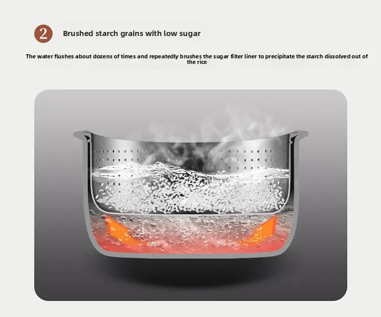 White mini electric rice cooker steamer basket with steam holes