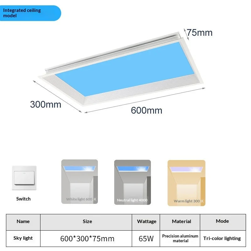 Smart Sky LED Ceiling Lamp Ultra Thin Artificial Sun Blue Sky Light PC Aluminum Simulated Daylight Kitchen Bathroom Home Decor