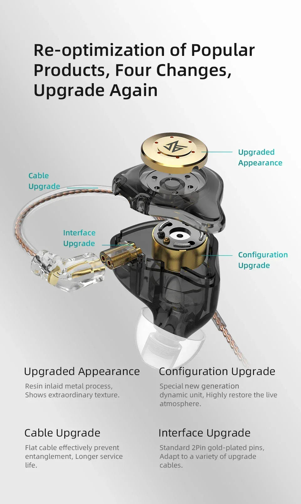 KZ EDX PRO Dynamic Earphones HIFI Bass Earbuds In Ear Monitor Sport Noise Cancelling Headset Tidesmit