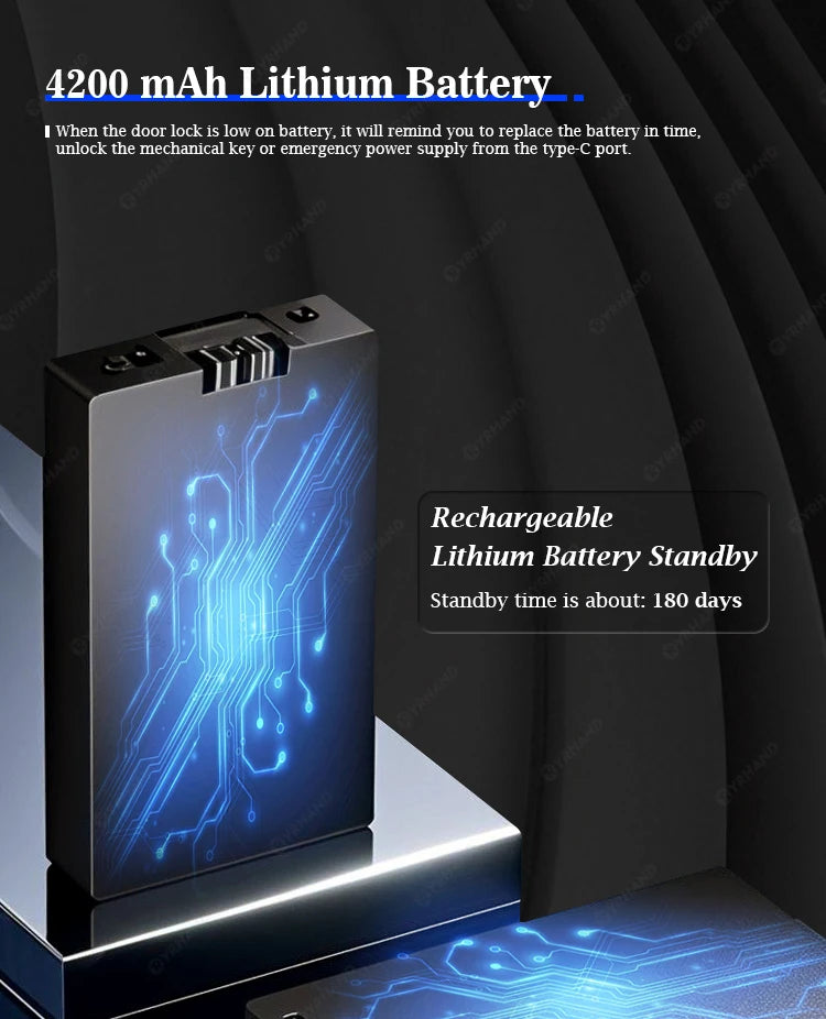 Tuya Smart Door Lock F7｜3D Face Recognition + 2K Camera + Fingerprint｜Works with Google/Alexa/Security Camera