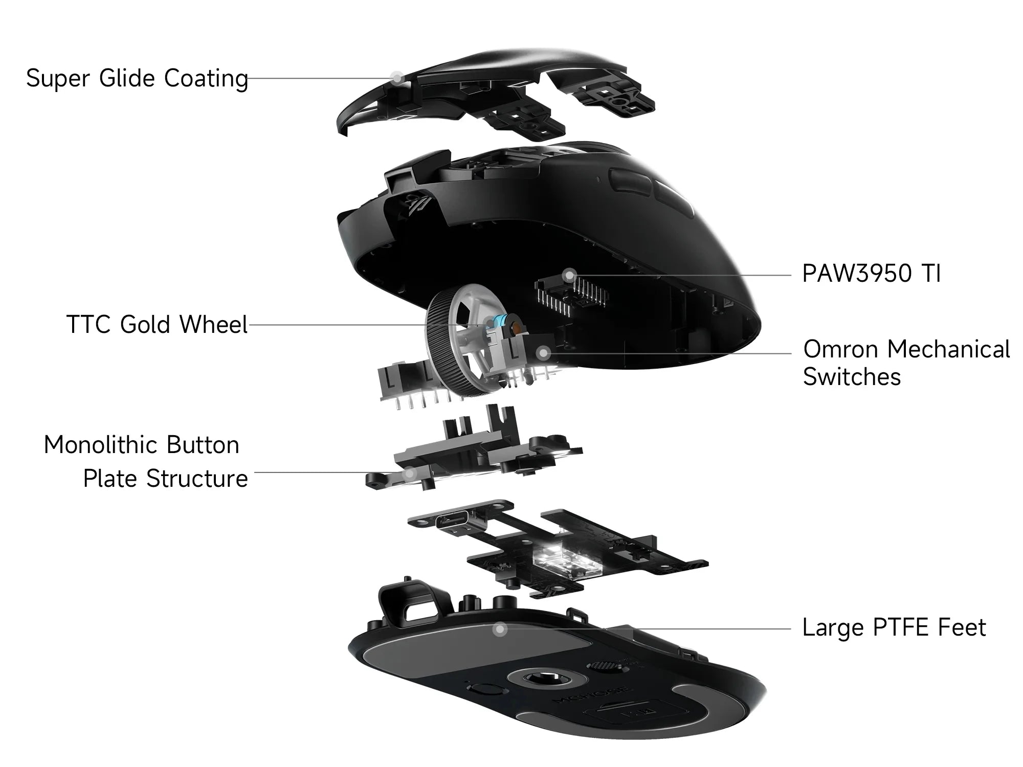 MCHOSE A7 V2 Ultra Plus Lightweight Wireless Gaming Mouse Dual 8,000Hz Polling Rate PAW3950 TI Gaming Esports Office Mouse