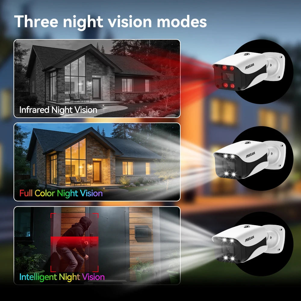 ASECAM 8MP 4K IP Camera Ai Face DetectionOutdoor H.265 Onvif Bullet CCTV POE Human Video Security Camera RTSP ICSEE