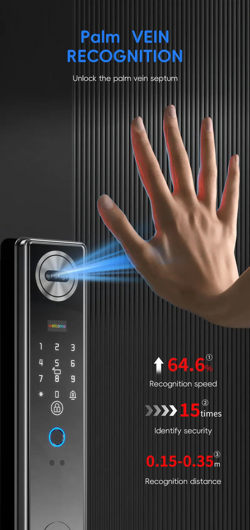 SANKESONG 3D Face Recognition Fingerprint Smart Door Lock WiFi Camera Electronic Lock Digital Electronic Key IC Card APP Unlock