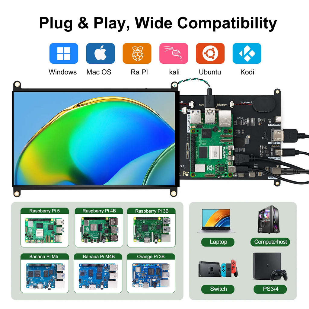 8 Inch Raspberry Pi Touch Monitor 1920×1200 IPS 10-Point Touch Screen Built-in Speaker HDMI Display for Pi 5 4B PC Case 3D Print