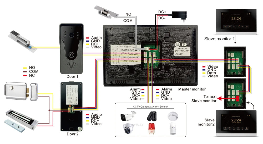 1080P Video intercom  System DoorPhone for Home  TUYA Wireless WiFi Smart with  Infrared night vision doorbell Motion detection