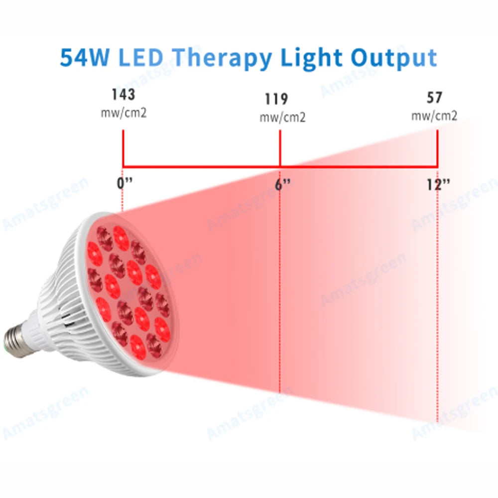54W Red LED Light Therapy Bulb 630nm 660nm 810nm 830nm 850nm Infrared Light Bulb E27 Red Light
