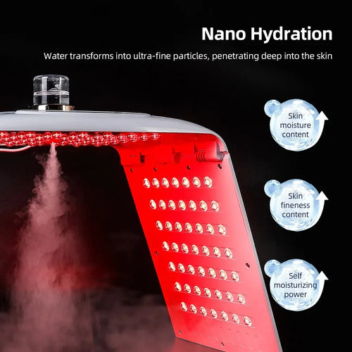 Arch-shaped LED red light therapy device for skin hydration and wellness.