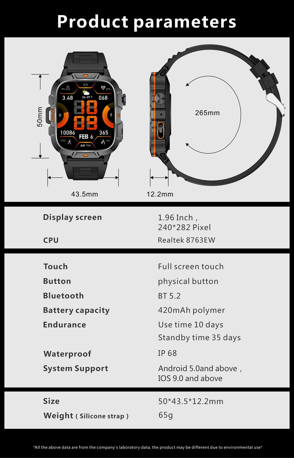 2026 New Military Grade Smart Watch Men 1.96" AMOLED Screen 5ATM Waterproof Sports Fitness Tracker BT Call Smartwatch