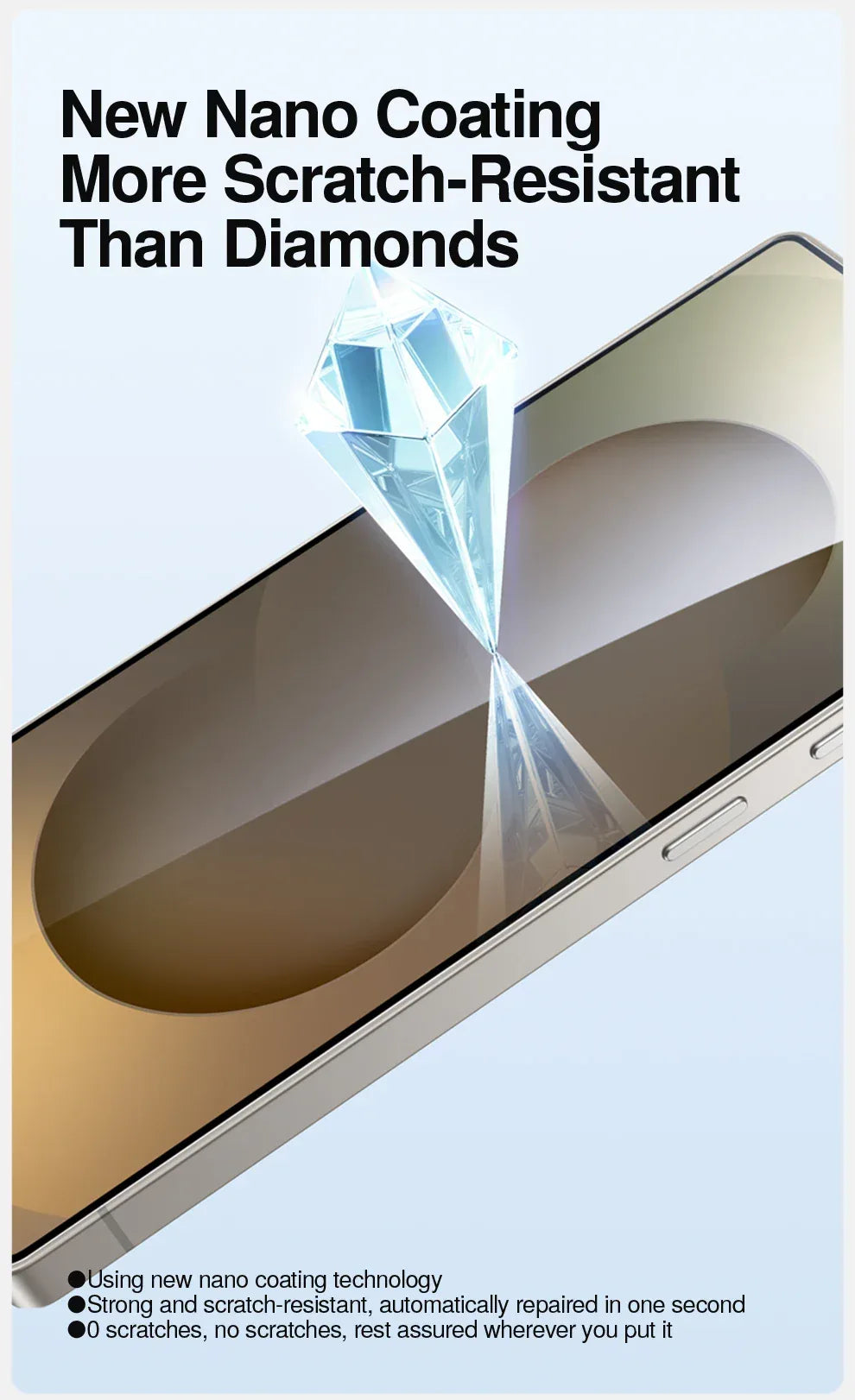 Samsung S25 Ultra Screen Protector: Anti-Scratch HD Film for Clarity Tidesmit