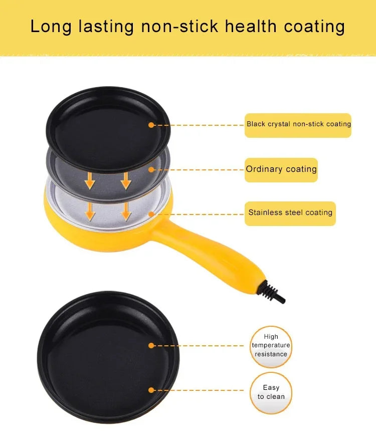 Yellow electric egg cooker base with two black pans, non-stick coating and easy-clean design.