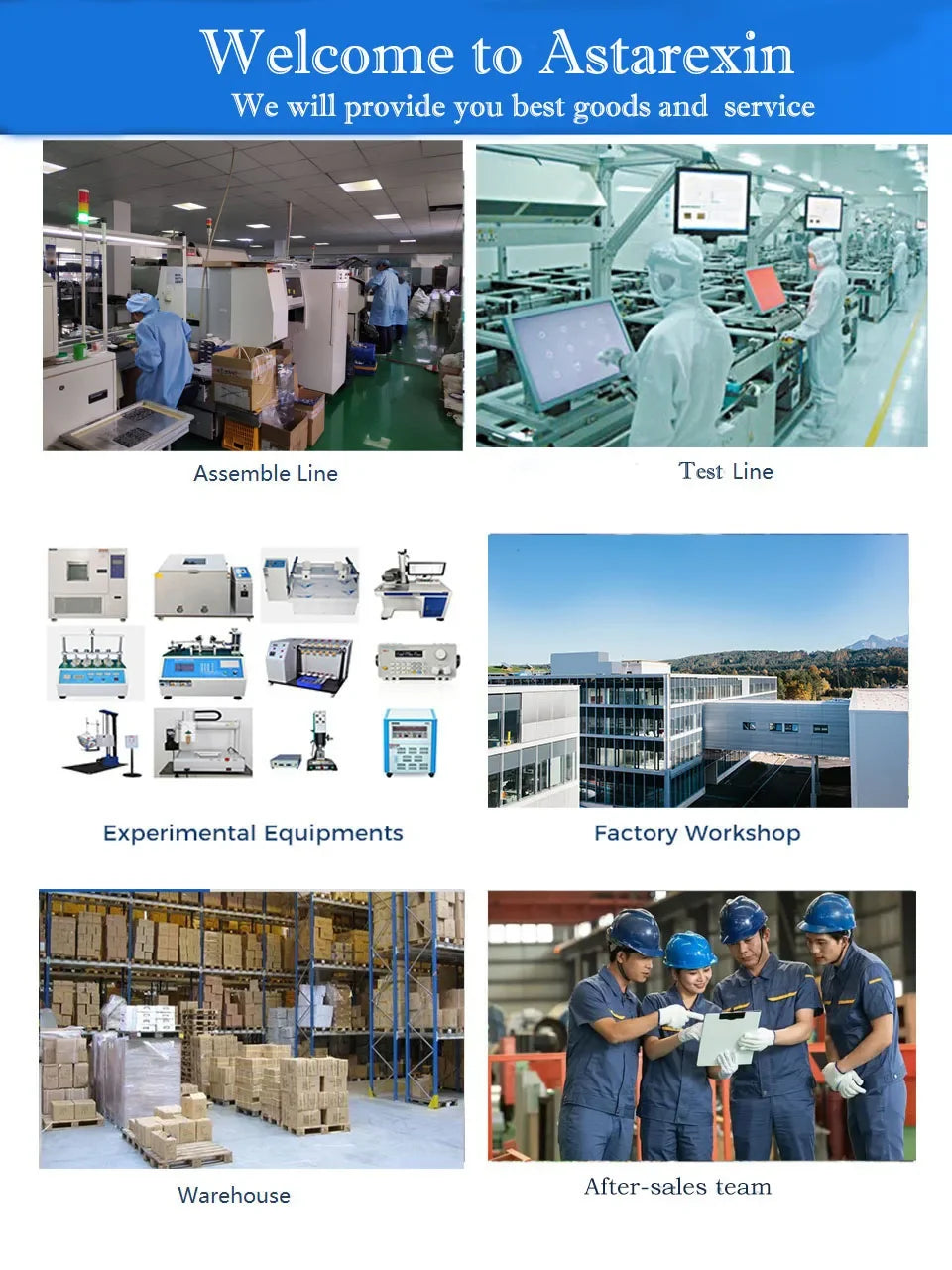 Astarexin manufacturing facility featuring assembly lines, testing, experimental equipment, warehouse, and service team.
