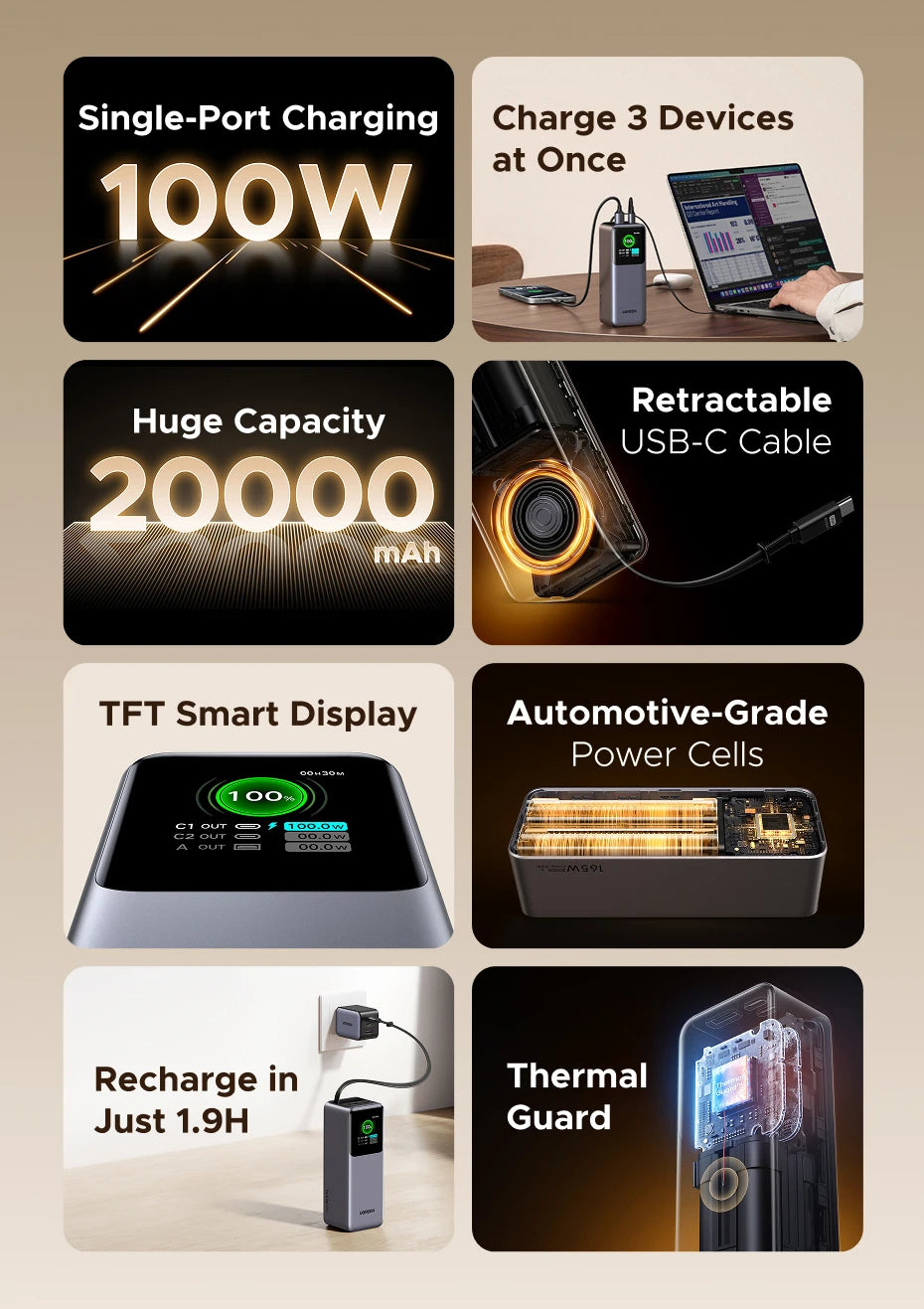 165W Portable Charger 20000mAh - Fast USB-C PD Power Delivery Tidesmit