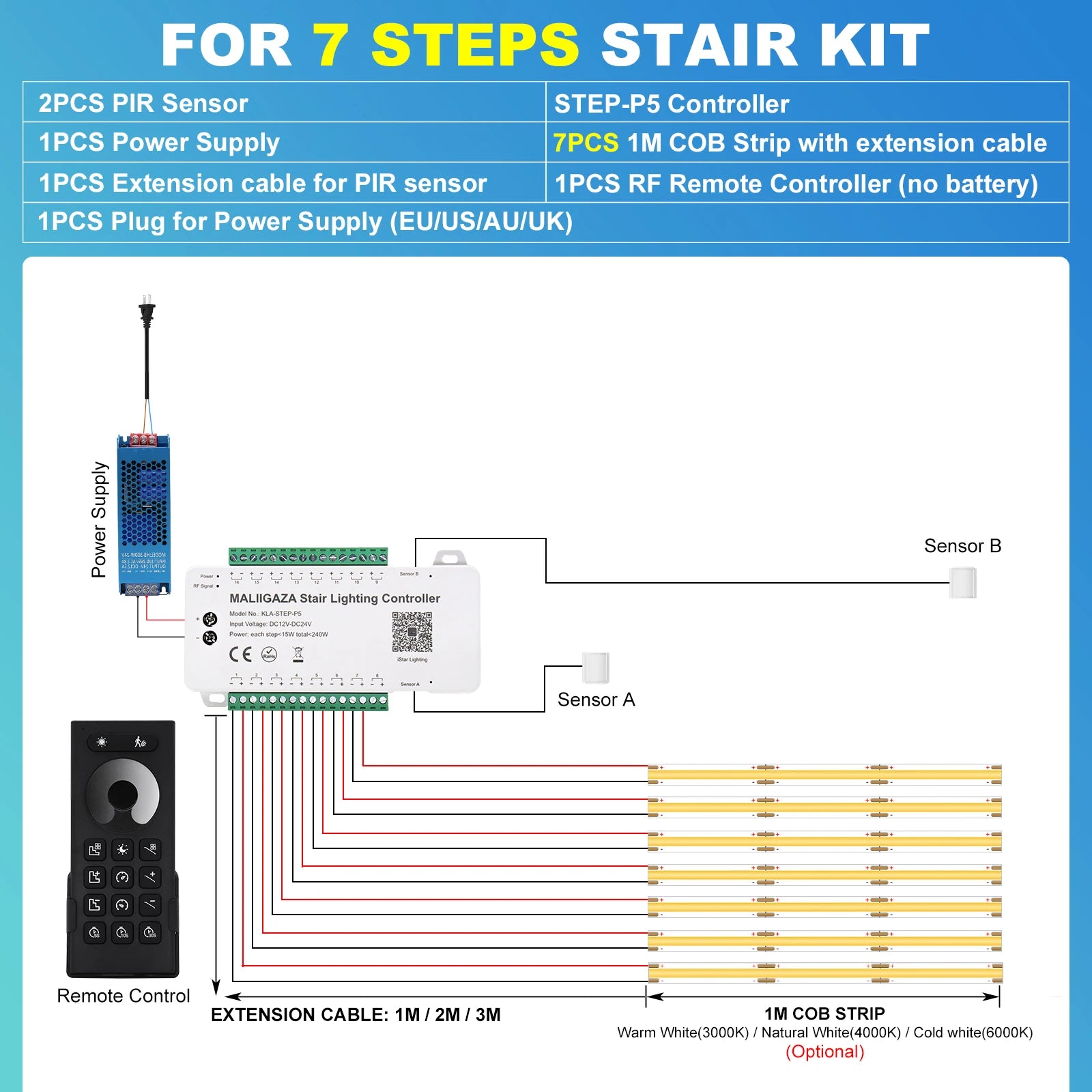 7-step smart stair light kit wiring diagram with sensors, controller, and extension cable