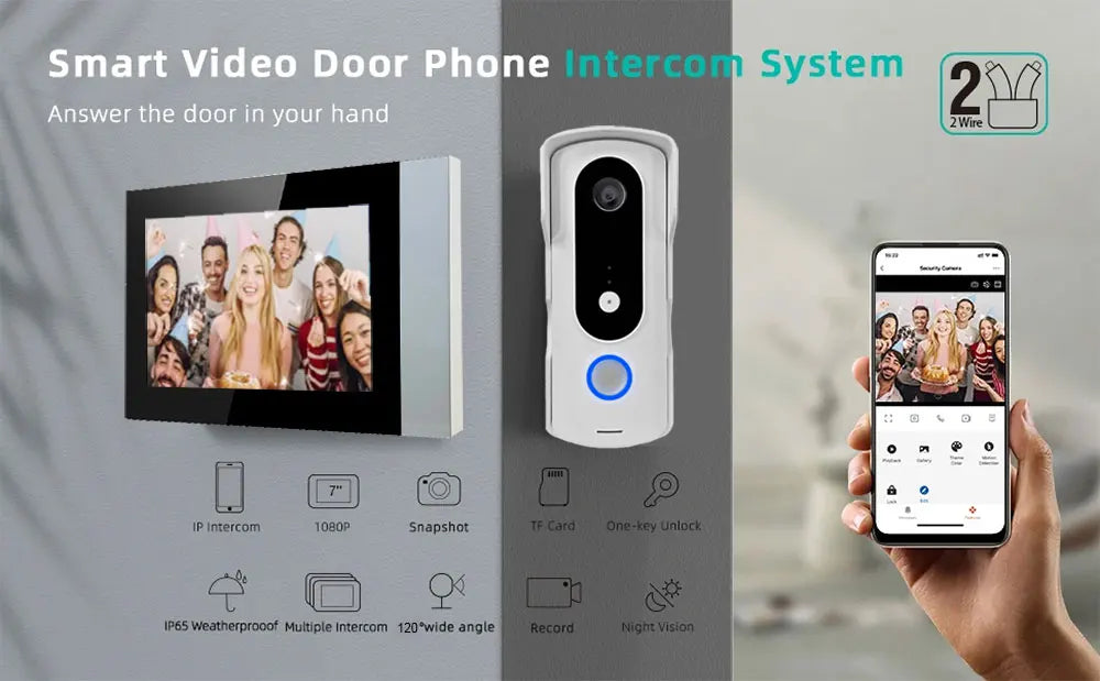 New 2 Wire Video Intercom System 7'' Color Touch Screen Tuya Wifi 1080P  Rainproof Call Panel IR Camera for Home Villa Buil
