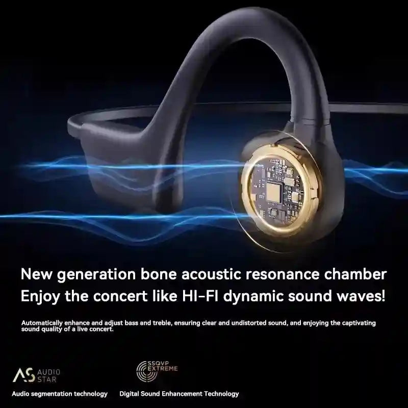 Bone Conduction Wireless Headphones - Open-Ear Bluetooth Sports Audio Tidesmit