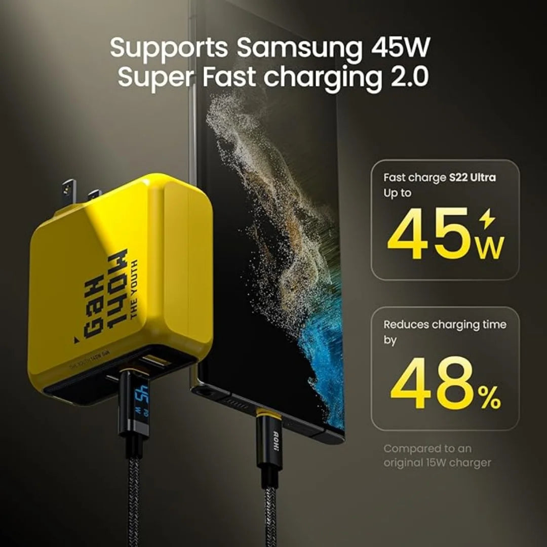 140W GaN USB-C Charger – 3-Port PD3.1 Fast Adapter for Multi-Device Tidesmit