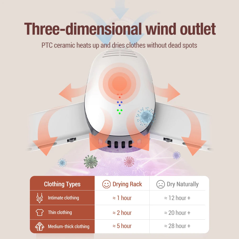 Tidesmit portable electric clothes and shoe dryer rack showing side view with 220V warm air heating features
