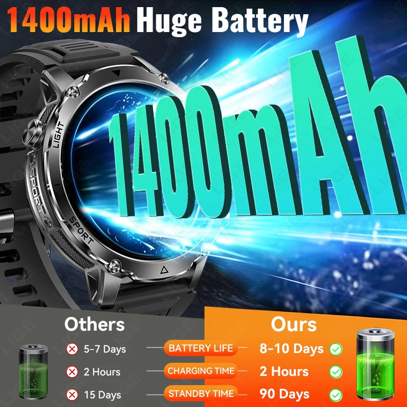 LIGE TANK Ultra Military Smart Watch 1400mAh Battery 10ATM Waterproof Heart Rate LED Flashlight Sports Bracelet Men Smartwatch