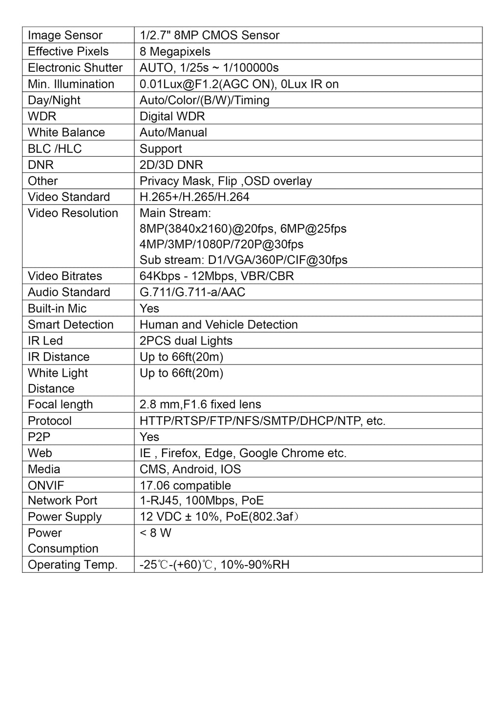 Anpviz 5MP/8MP Turret POE IP Camera Outdoor Security IP Camera AI Human Detection Smart Dual Light Built-in Mic Full Metal IP66