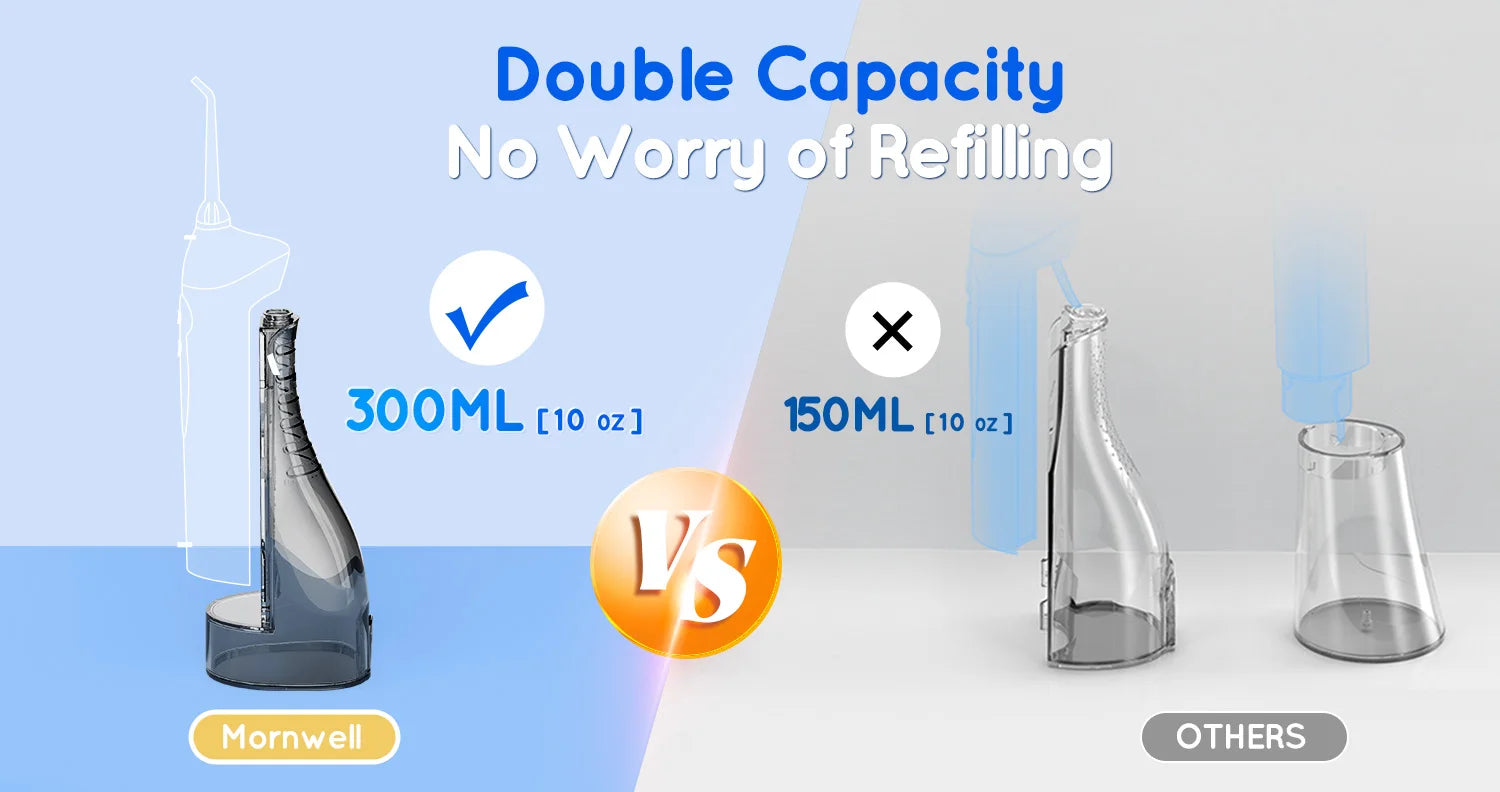 Mornwell Portable Water Flosser with Electric Toothbrush Combo:Gums Care - Brushing & Flossing for Adults, Travel Use, D52 & X3