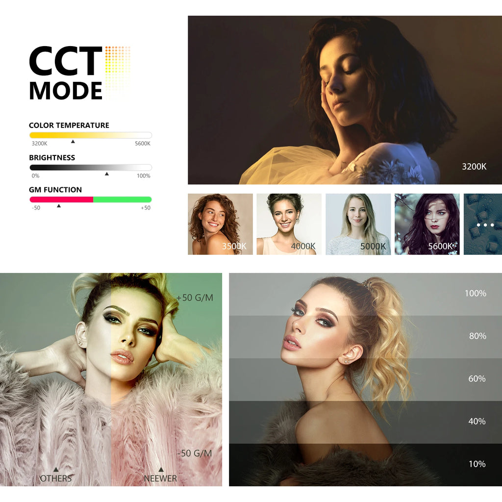 CCT mode LED light panels showing adjustable color temperature, brightness, and green-magenta tint for photography.