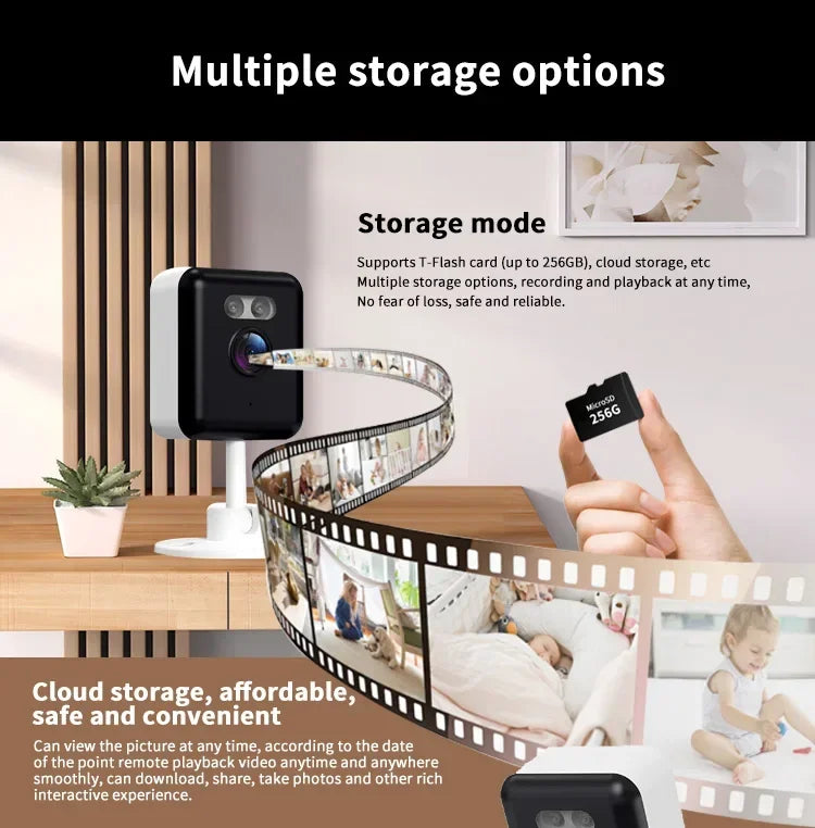 5MP Indoor Mini video Surveillance Camera Wifi Wireless Security CCTV Camera Motion Detection Smart Life Baby Monitor Tuya Smart