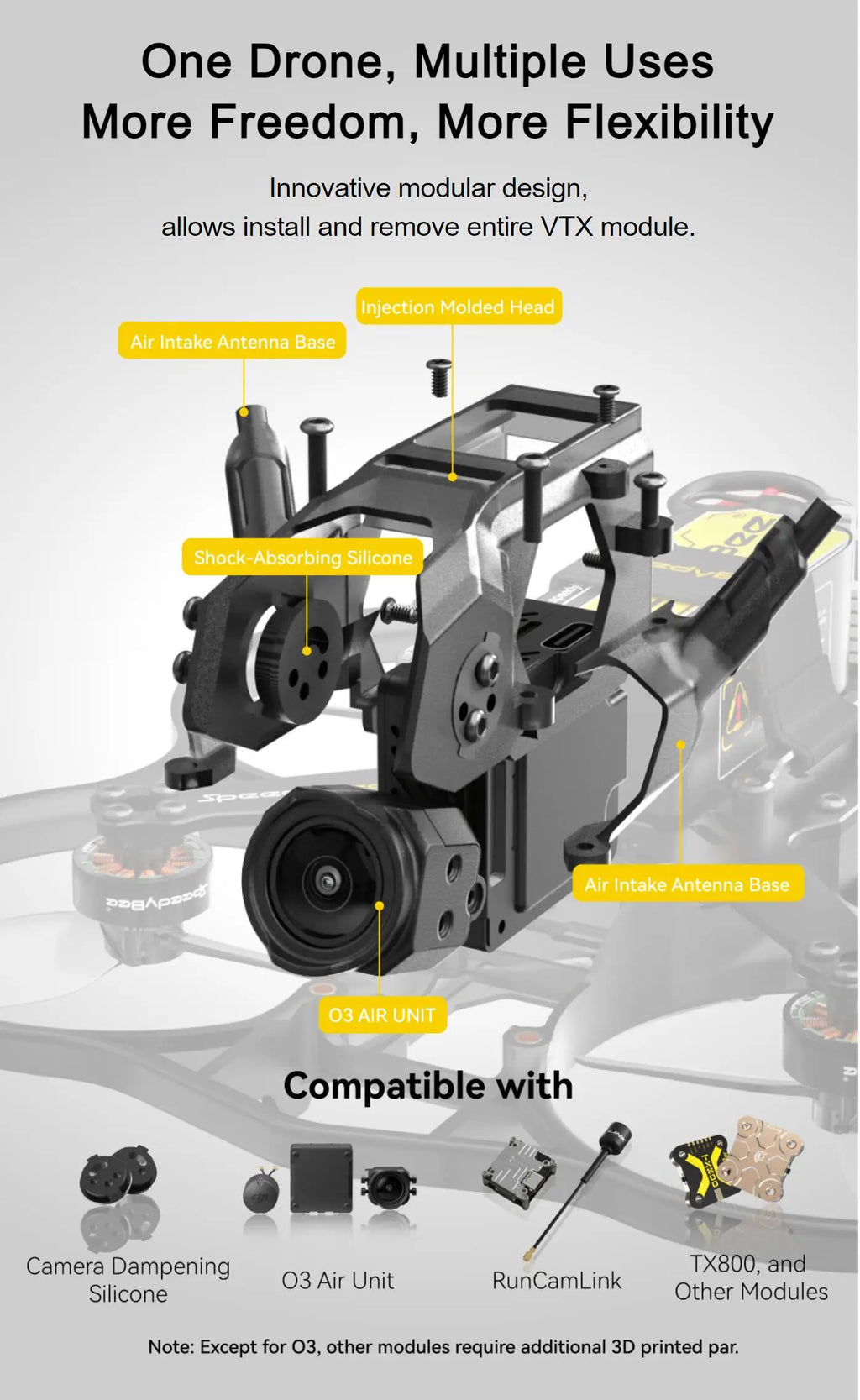 SpeedyBee Bee25 2.5-Inch FPV Cinewhoop Drone with O3 HD Air Unit Tidesmit