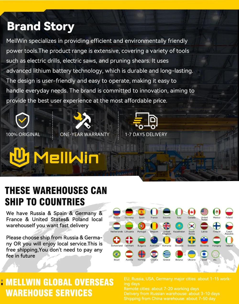 MELLWIN Cordless Electric Impact Drill Set 25+3 Torque Multipurpose Electric Screwdriver Power Tool For Makita 18V Battery Pin