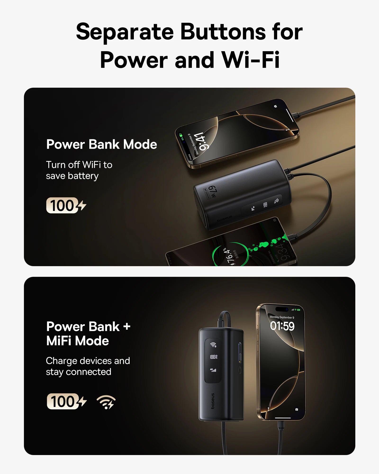 4G MiFi Power Bank 20000mAh 67W Fast Charging Portable Charger Tidesmit