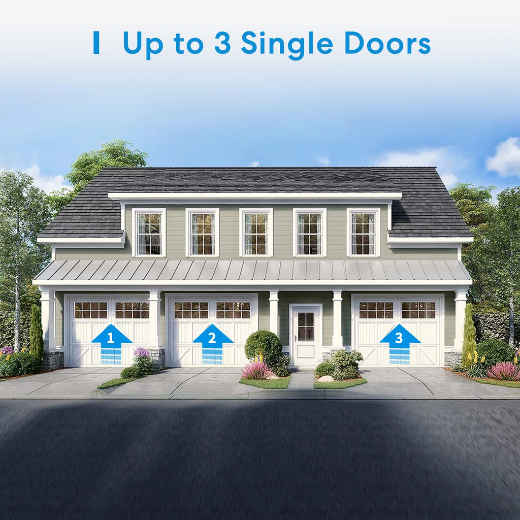 Meross WiFi Garage Door Opener APP Voice Control Smart Garage Door Switch Works with Alexa Google Home