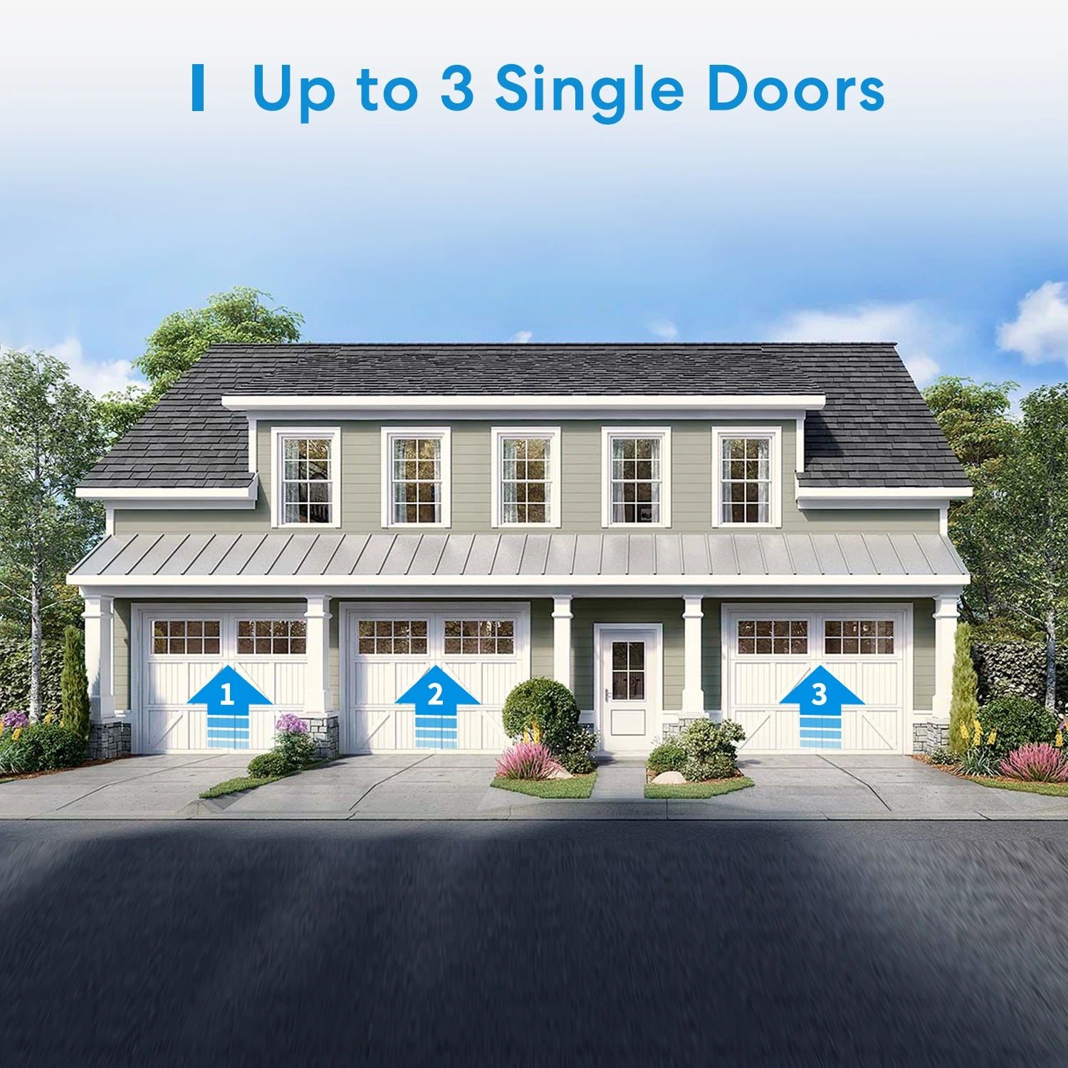 Meross WiFi Garage Door Opener APP Voice Control Smart Garage Door Switch Works with Alexa Google Home