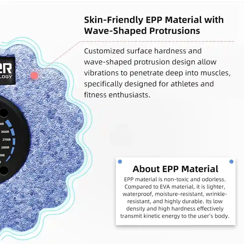 Electric Foam Roller: Deep Tissue Muscle Massager with Heat Therapy Massage Roller Tidesmit