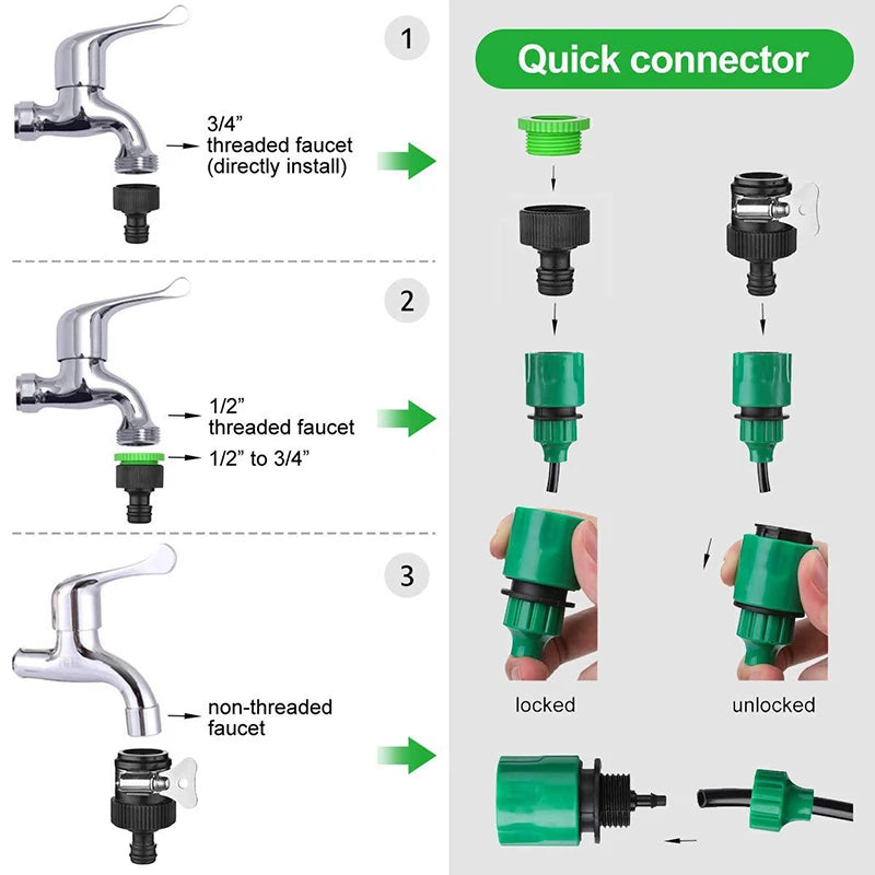Garden hose connector infographic showing 3/4 and 1/2 threaded faucet connections and green quick plug