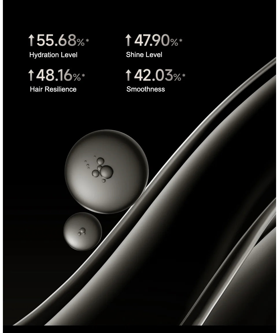 MIJIA Water Ion Hair Dryer Pro results: improved hair hydration, shine, resilience, and smoothness for healthy hair.