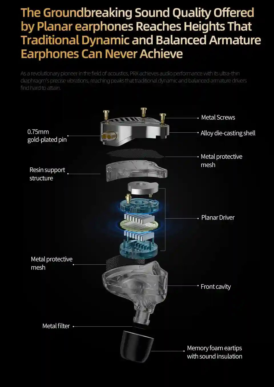Planar Magnetic In Ear Monitors: High Fidelity Wired Audio by Tidesmit Tidesmit