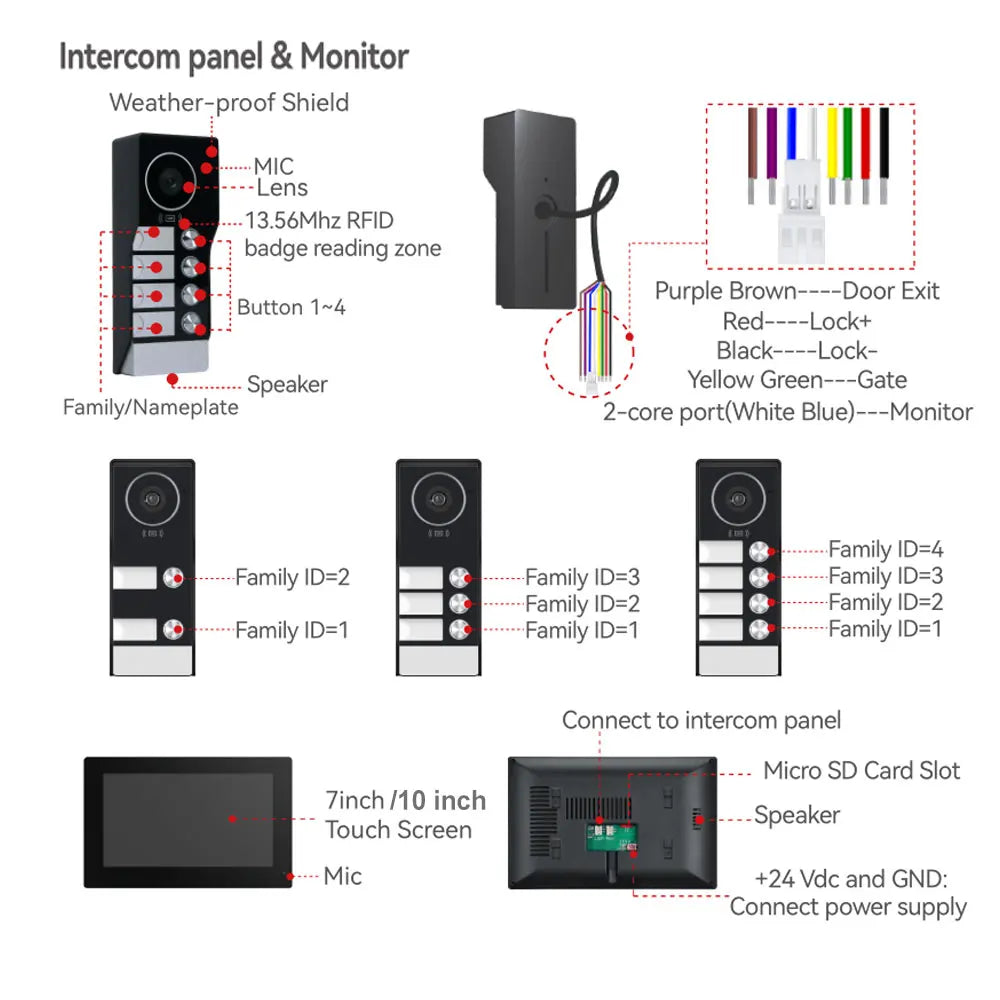 WiFi 10 Inch Video Door Bell Intercom System with RFID Doorbell Camera Family Multi Nits Apartment Video Door Phone Intercom