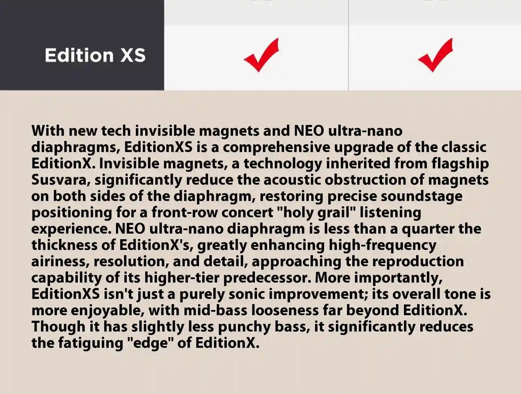 Planar Magnetic Open-Back Over-Ear Headphones | Edition XS Tidesmit
