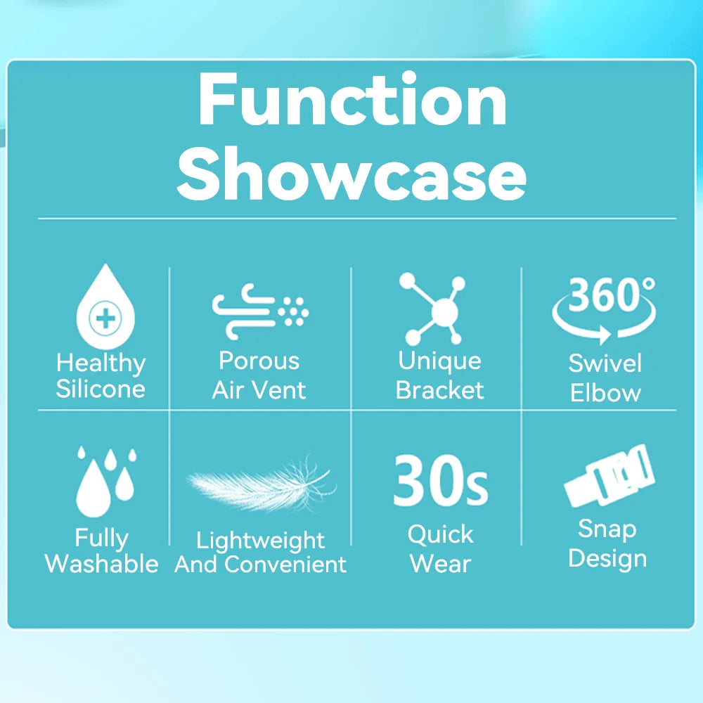 BMC N5B CPAP Mask Nasal Mask With Headgear For BIPAP Luna CPAP For Sleep Apnea Anti Snoring Forehead Support-free Design