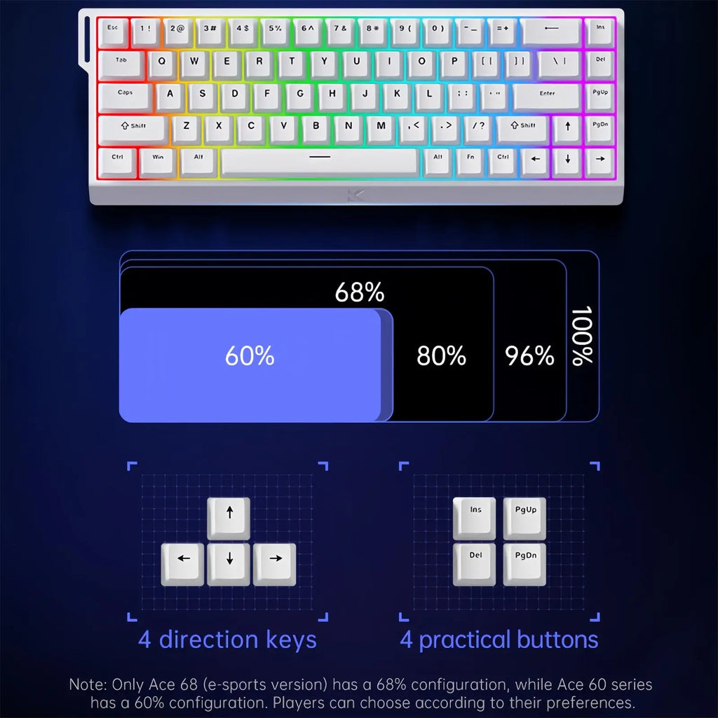 MCHOSE ACE68 Magnetic Keyboard 0.125ms 128K Sampling Rate Wired Mechanical ACE60 Pro for Gaming 0.01mm RapidTrigg 8000Hz SOCD/Rs