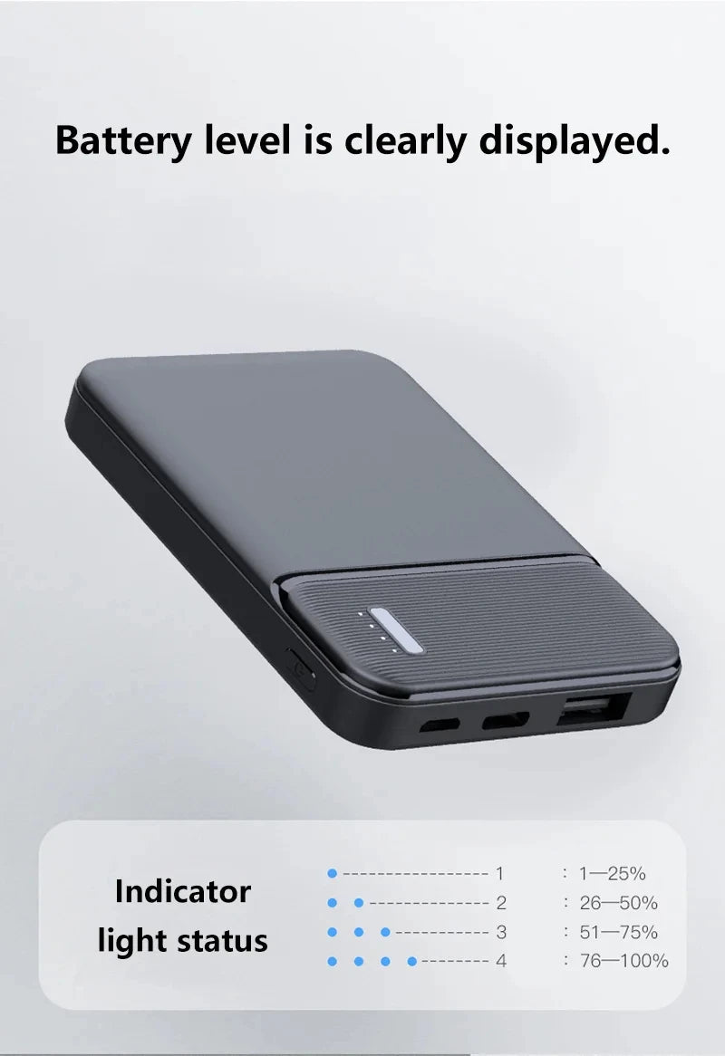 Tidesmit 50000mAh Fast Charging Power Bank - USB-C Portable Charger Tidesmit