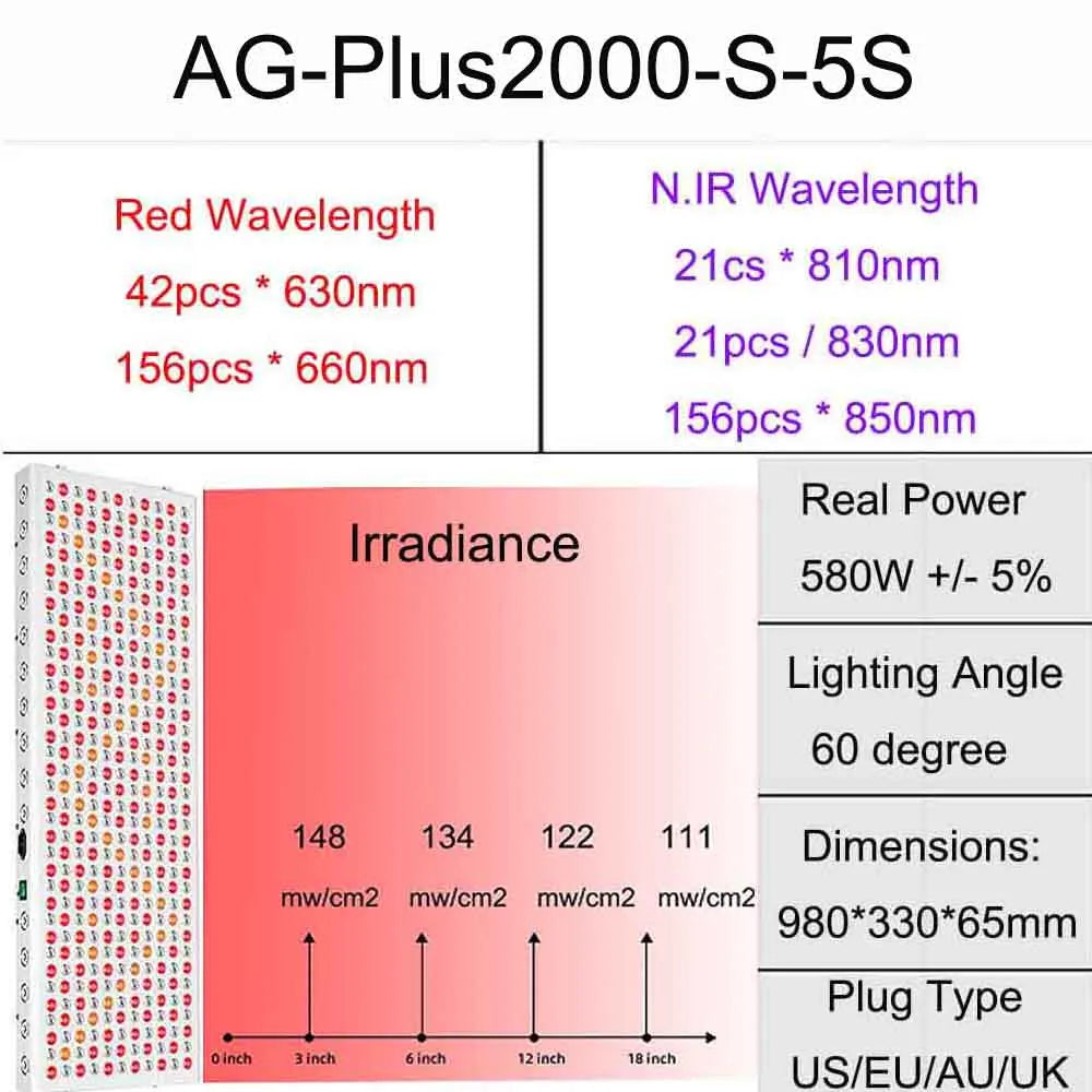Plus1500/2000 LED Red Light Therapy Panel 630nm 660nm 810nm 830nm 850nm Infrared Therapy Lamp Device,LED Light Beauty Device