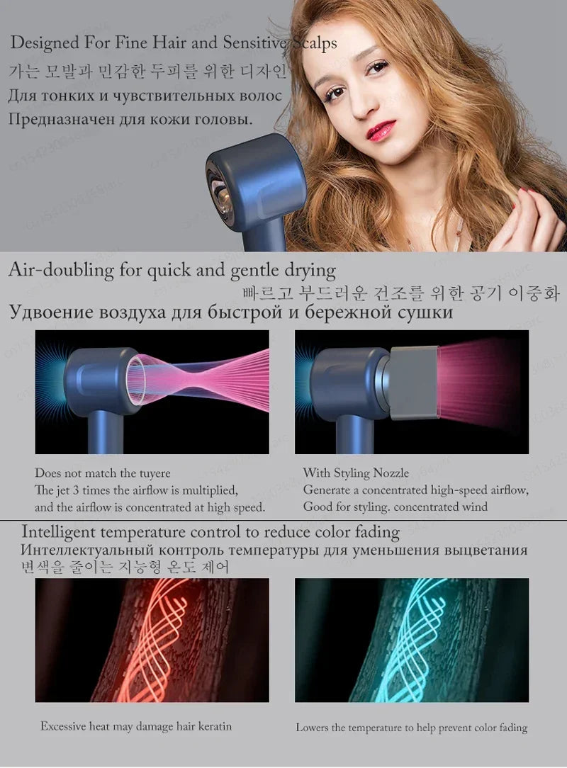 Blue 1600W leafless hair dryer with styling nozzle, negative ion tech, and intelligent temperature control for styling.