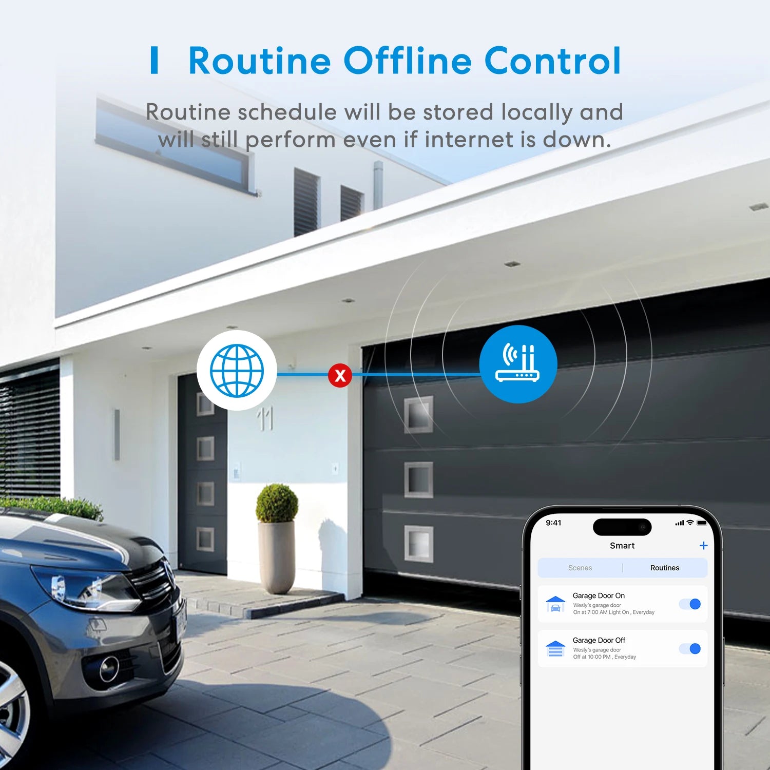 Meross HomeKit Smart WiFi Garage Door Opener, Works with Apple HomeKit, Siri, CarPlay, Alexa, Google Assistant and SmartThings