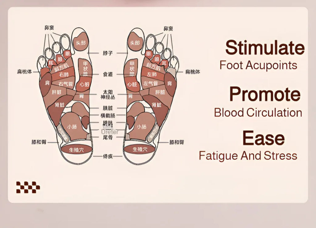 Acupressure Foot Massager | Portable Electric Deep Tissue Device Body Shaping Massage Equipment Tidesmit