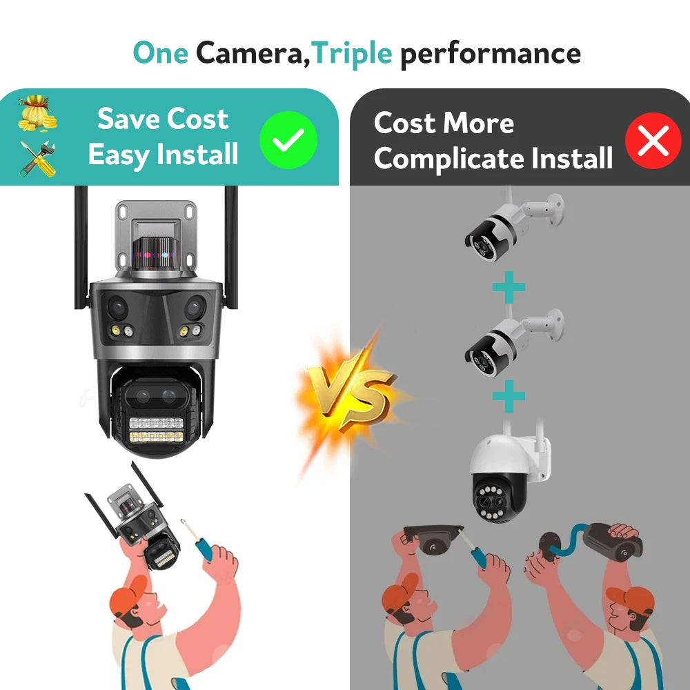 Wifi Camera Outdoor PTZ 4 Lens 4 Screen 8X Hybrid Zoom AI Auto Tracking Linkage Video Bluetooth Security Camera IP iCSee APP