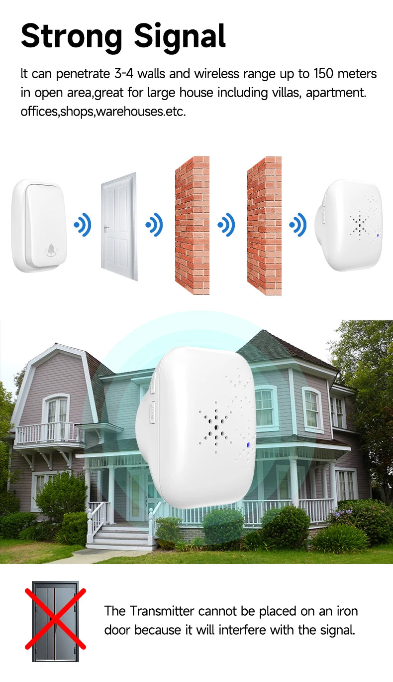 Wireless Doorbell 38-Chime 90db  Self-Generating Power Waterproof Remote Modern Design Kinetic Energy Door Bell EU US UK Plug