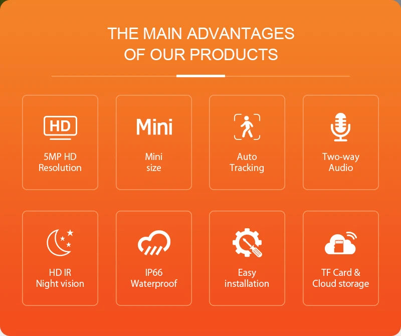 INQMEGA 5MP Tuya Outdoor PTZ Camera Ai Human Detect 1080P Security CCTV Camera Add Google Home And Alexa Wifi IP Camera