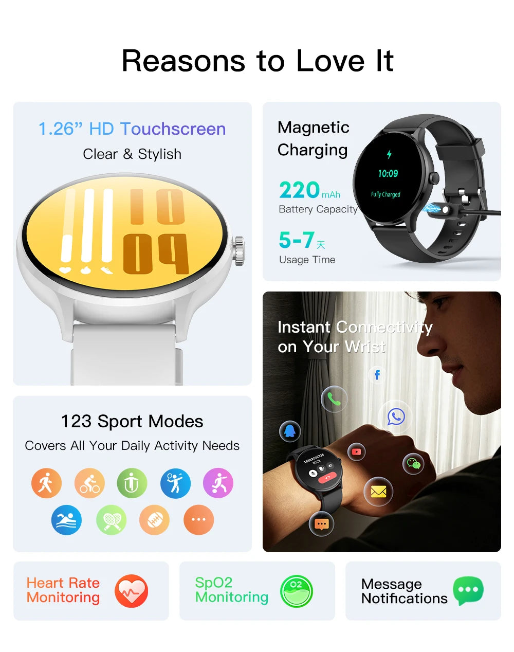 LIGE 1.26" HD Smart Watch 24/7 Health Monitoring Bluetooth Call 123+ Sports Modes IP68 Waterproof Sleep Tracker for Android iOS