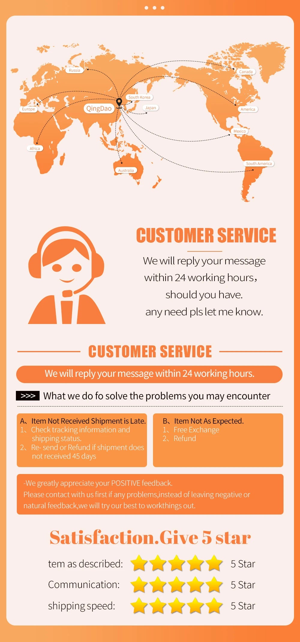 Customer service infographic for stainless steel eyebrow trimmer, featuring shipping map and 5-star review policy.